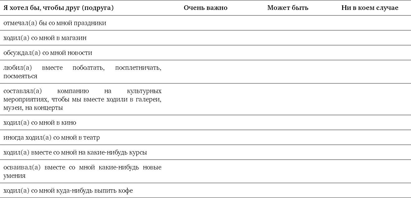 Нам ежедневно приходится общаться со множеством людей но мы редко пытаемся - фото 7