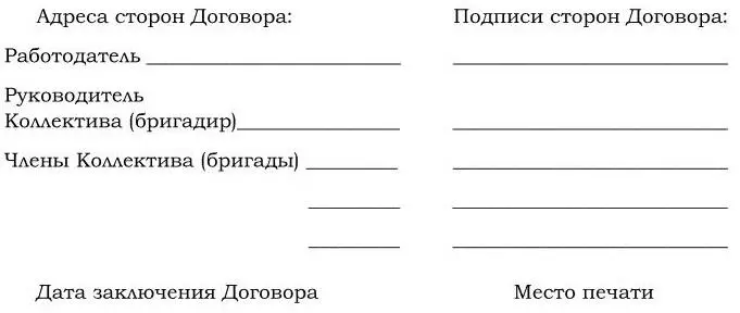Глава 28 ПРОЕКТИРОВАНИЕ ПРЕДПРИЯТИЙ ТОРГОВЛИ 281 Принципы и нормы - фото 87