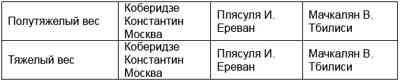 Предвоенный чемпионат также прошел в нескольких городах Чемпионат 1944 года - фото 14
