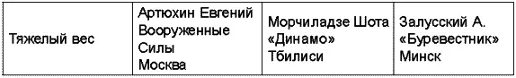Чемпионат СССР 1982 года прошел в Запорожье Чемпионат СССР 1983 года прошел в - фото 80