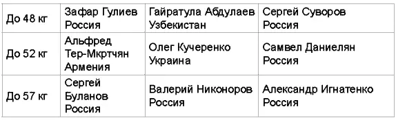 Ну а потом настало время когда главным внутренним турниром в нашей стране стал - фото 96