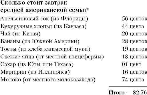 Здесь и далее даны цифры соответствующие ценам нашего времени Немного - фото 3