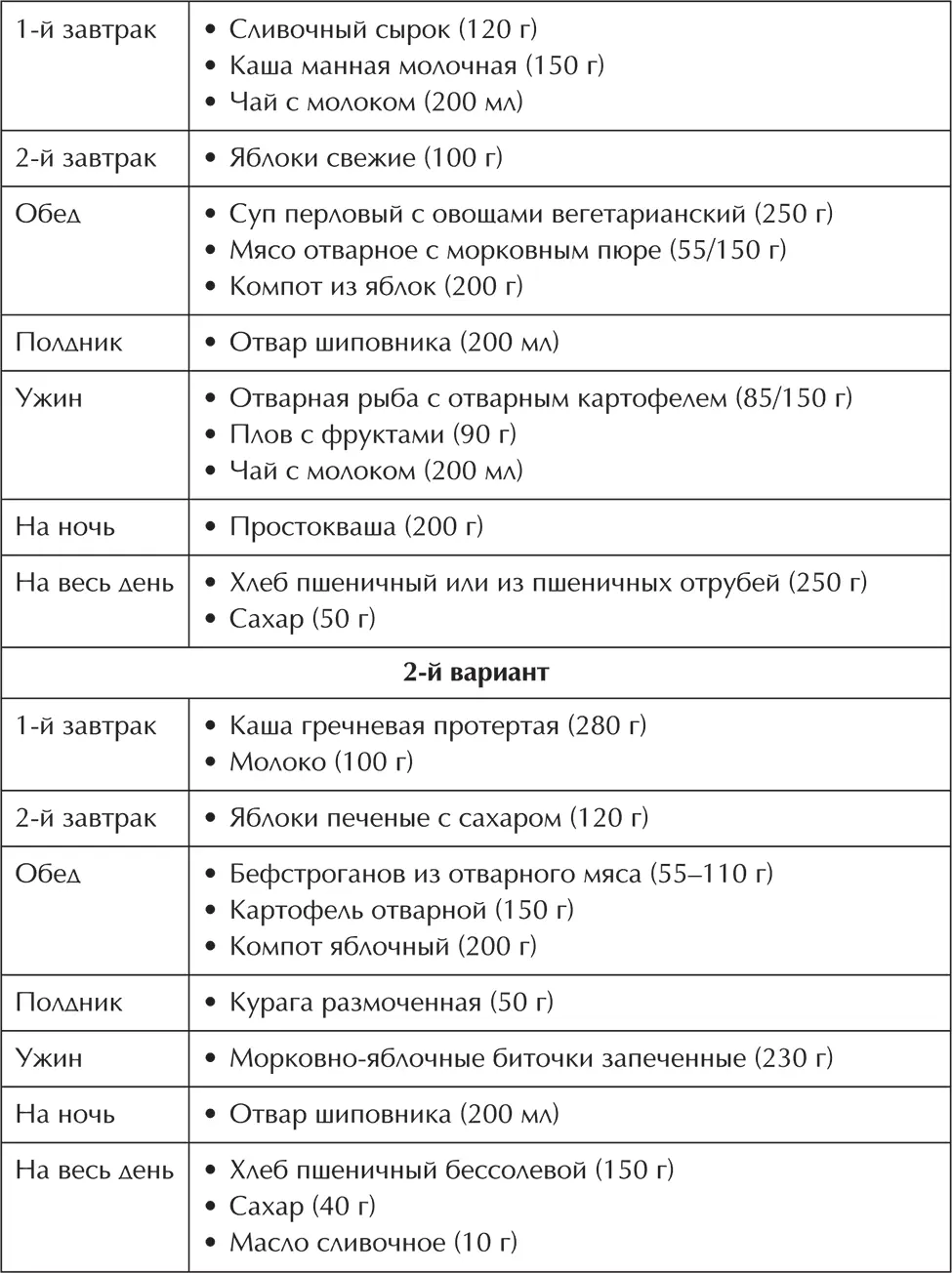 Кроме того врачи рекомендуют при гипертонической болезни особенно в периоды - фото 12