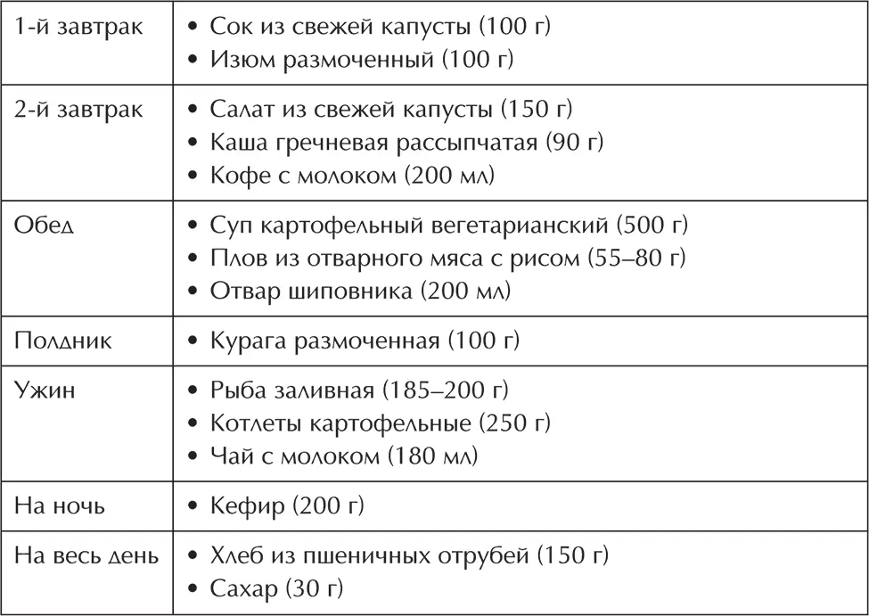 Кулинарная обработка пищи обычная блюда готовят без добавления соли пища - фото 13