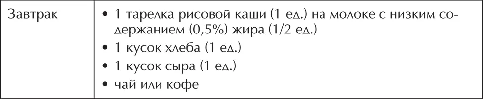 Разгрузочные дни Больным гипертонией рекомендуется на фоне основной диеты - фото 28