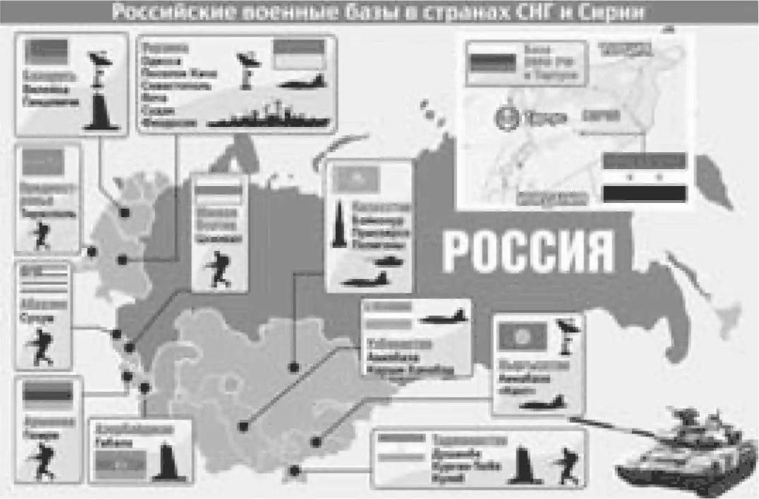 Графика Дмитрий Полухин А как у них Больше всего военных баз и объектов за - фото 3