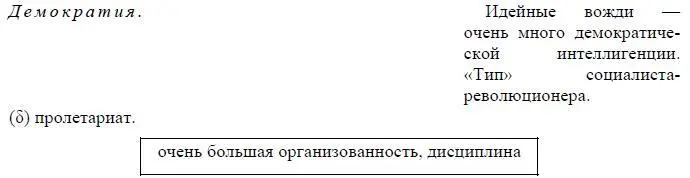 Революционен Критическое отношение к мелкой буржуазии Вождей идейных меньше - фото 14