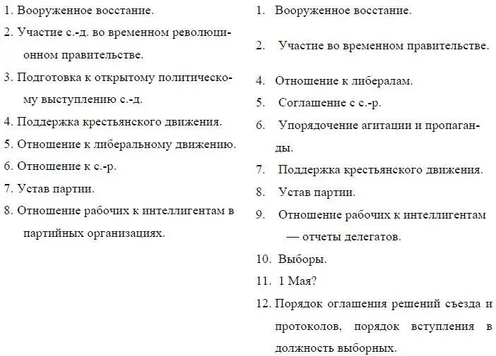 144Цифры относятся к общему числу возможных голосов на съезде По списку - фото 18