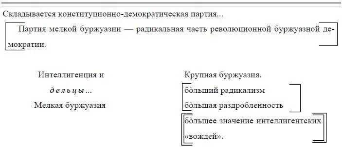Свобода языка свобода группировок обосновка на социальной силе kommt später - фото 30