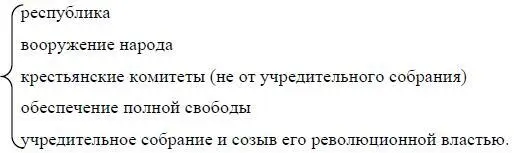 9 Разрозненные бессильные попытки Лозунга нет объединения нет смелого - фото 38