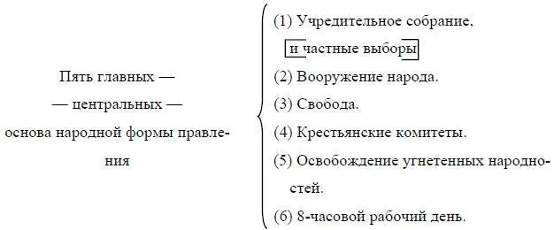 8 Революционная армия и революционное правительство Рабочие организуйтесь - фото 45