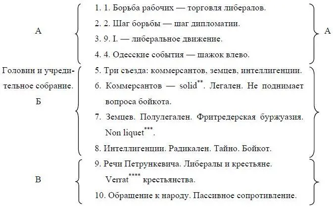 Солиден Ред Не ясно Ред Предательство Ред Беспорядок - фото 10