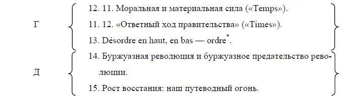 Беспорядок вверху внизу порядок Ред Слабы революционные партии - фото 11