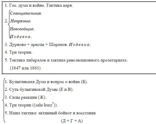 Очень кратко Ред 2 Заметка α Совещание царя с народом ß соглашение - фото 15