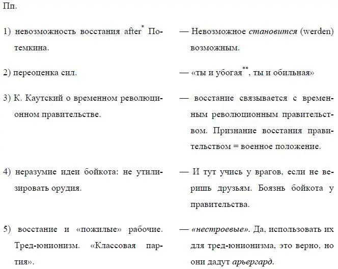 После Ред Полное убожество с точки зрения военной техники etc А - фото 31