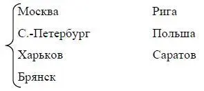 Alle Räder stehen still wenn dein starker Arm es will Все колеса - фото 6