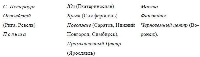 Написано 13 26 октября 1905 г Впервые напечатано в 1926 г в Ленинском - фото 8