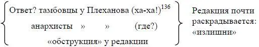 136Имеются в виду действия председателя Тамбовского губернского земского - фото 19