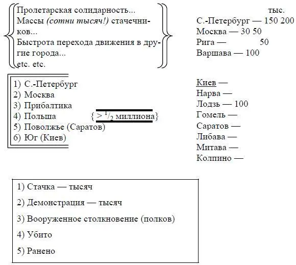 2 Важно бы отметить в статье о мобилизации пролетарских сил название - фото 24
