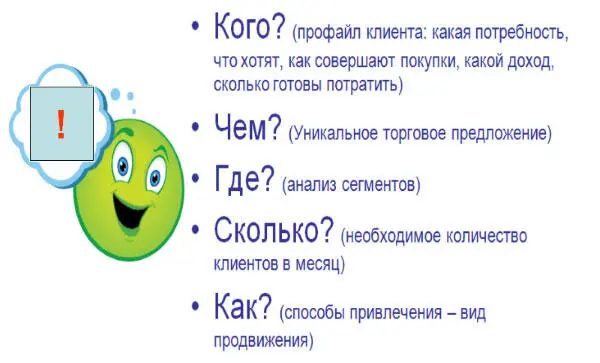 Для успешного продвижения в первую очередь нужно знать своего клиента в этом - фото 68