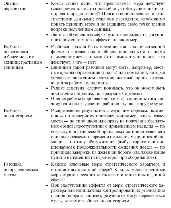Рис ПД11Траектория обеспечения реализации реформ Документ 2 Примеры цепочек - фото 21