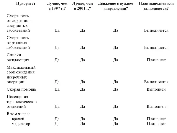 Образование Министерство внутренних дел система уголовного правосудия - фото 40