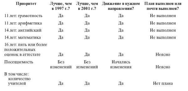 Министерство внутренних дел система уголовного правосудия Выполнено - фото 41
