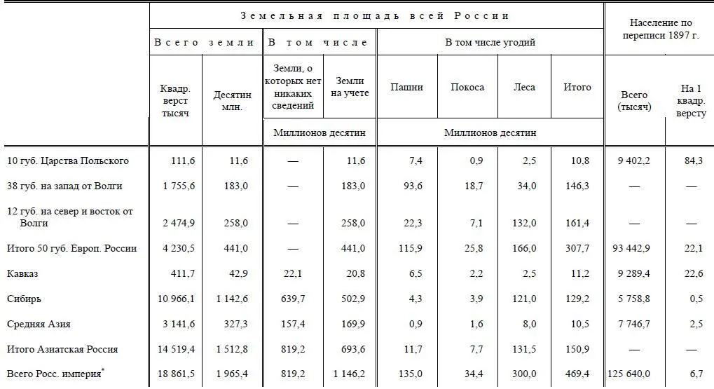 Но эти верные рассуждения либерального гна Кауфмана заключают в себе тем не - фото 12