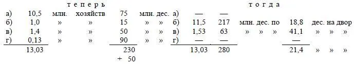 Основные выводы о характере и сущности переворота одинаковы в обоих случаях - фото 14