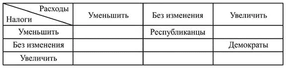 Оба соперничающих решения соответствуют Закону Гармонии По одной простой - фото 23