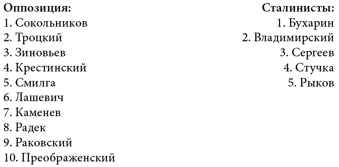 Среди образованной элиты оппозиционеров было в два раза больше чем - фото 75