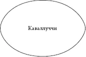Как видите к коням 178эта форма отношения не имеет и почему эти печенюшки - фото 12