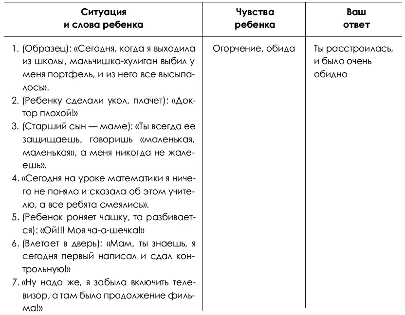 Задание второе По сути это продолжение первого задания Запишите в третьей - фото 21