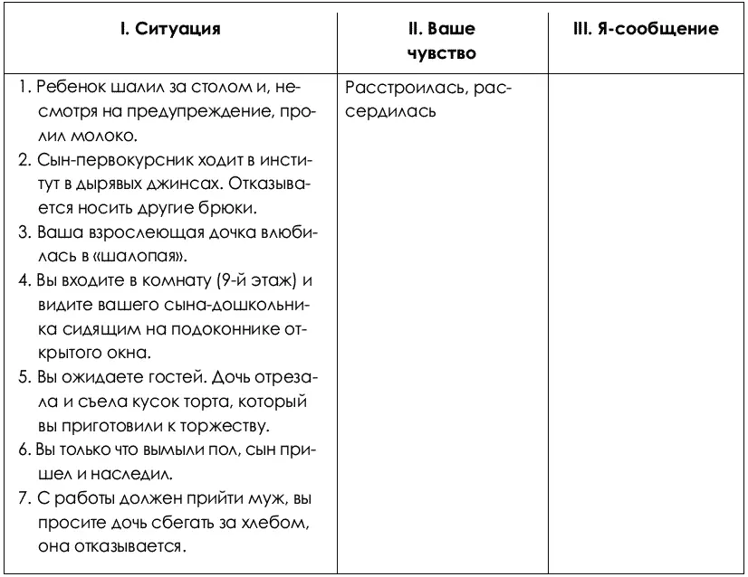 Задание третье А теперь имея в виду то чувство или чувства которые вы - фото 41