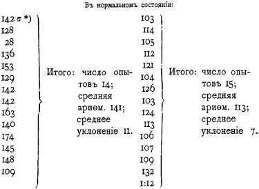 7 40 Все предметы кажутся ближе они рисуются резче отчетливее лучше 7 - фото 10