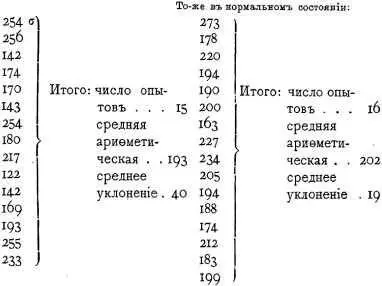 7 50 Чувство равновесия нарушено Общее состояние продолжает быть приятным - фото 11