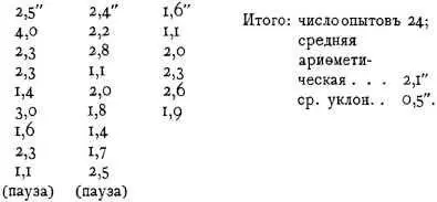 8 15 Начало тягостных ощущений и общего недомогания Производятся опыты для - фото 14