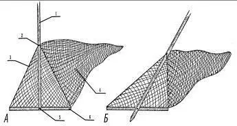 Рис 1 Классическая наметка А вариант для активной ловли В вариант для - фото 1