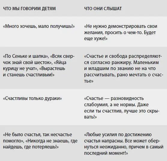 ЗАКРЕПЛЕННЫЕ В ОТЕЧЕСТВЕННОЙ КУЛЬТУРЕ методы воспитания терпения и - фото 16
