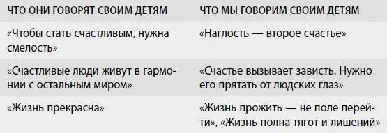 КТО ВЫ ПО ТЕМПЕРАМЕНТУ ЭКСПРЕССТЕСТ 11 Что важно при выборе одежды ребенка - фото 17
