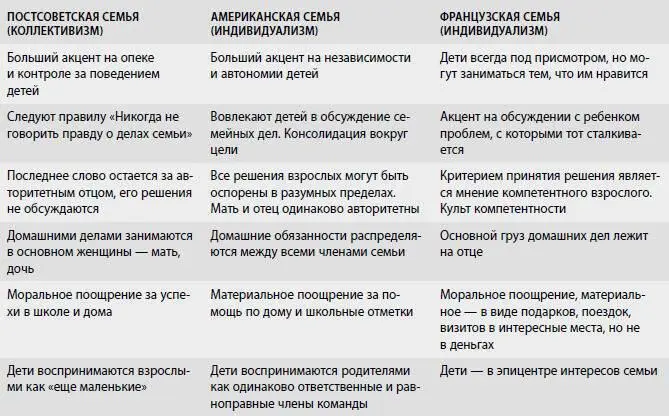 Вместе с тем согласно публикациям в прессе и аналитическим отчетам - фото 26