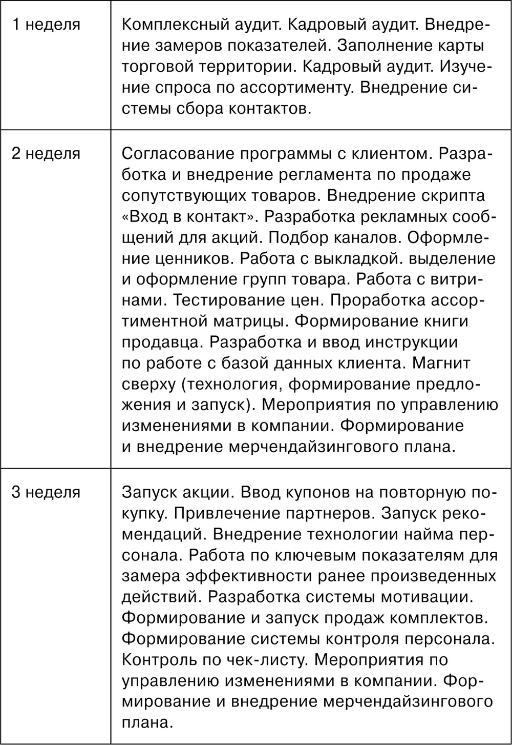 Продающая визитка бизнесконсультанта - фото 12