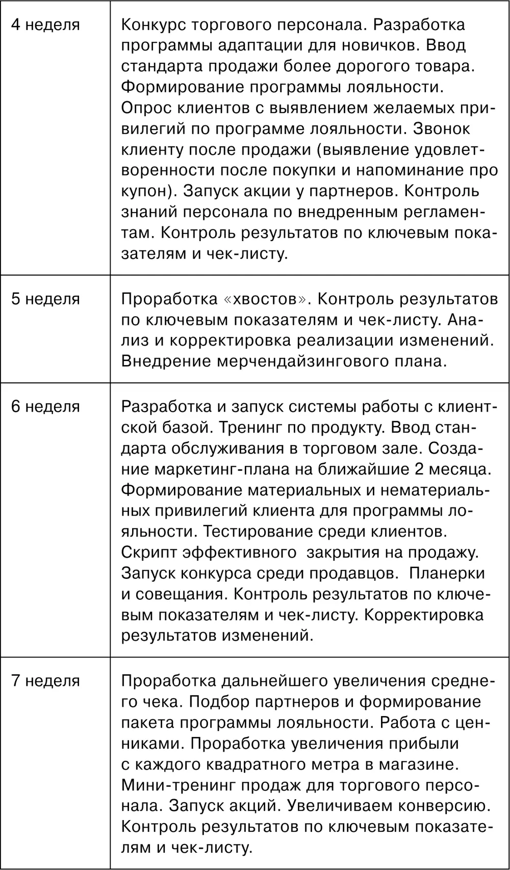 Быстрые деньги в консалтинге - фото 13