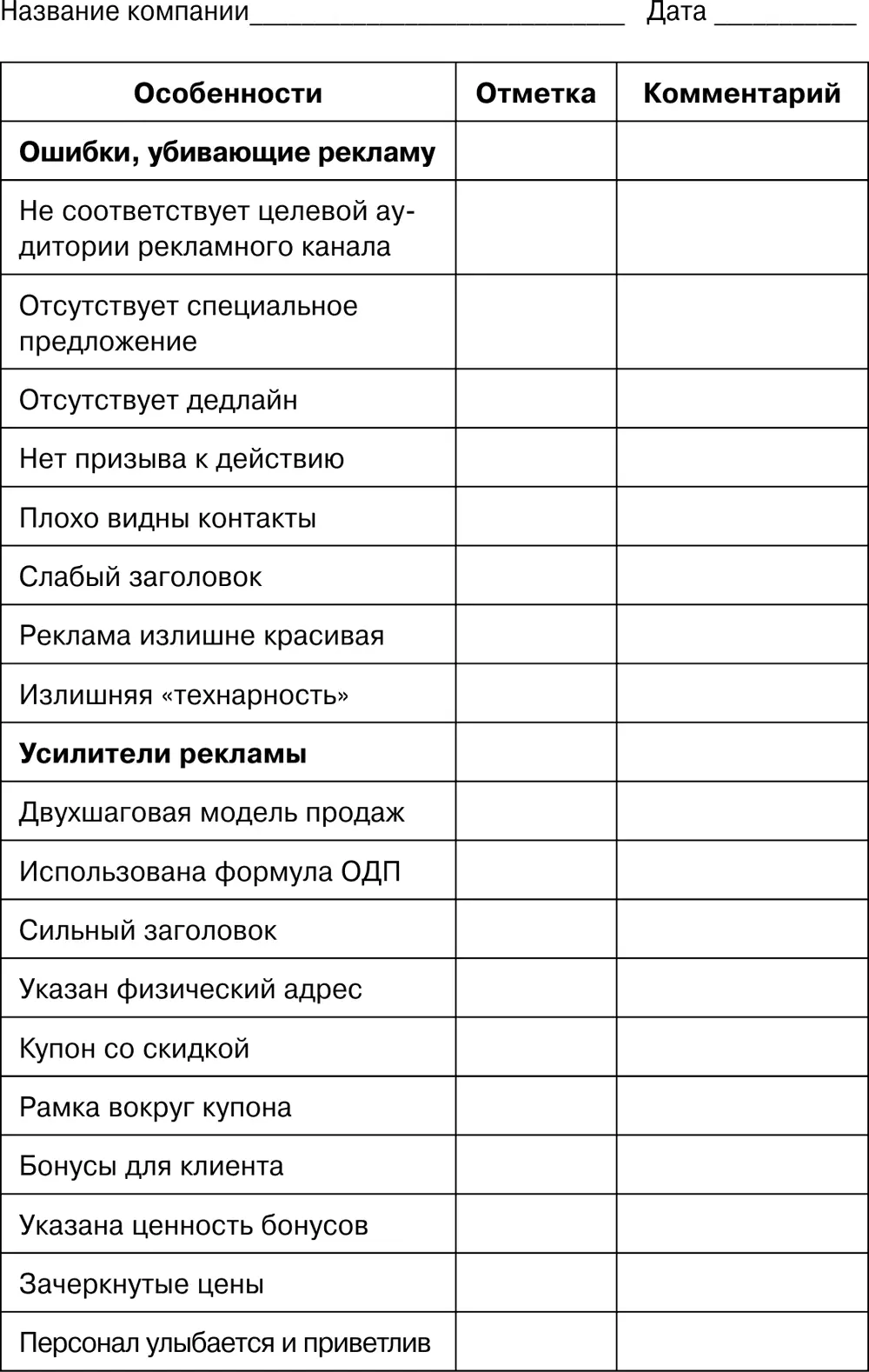 Выводы и рекомендации Чеклист проверки телефонного этикета в компании - фото 23