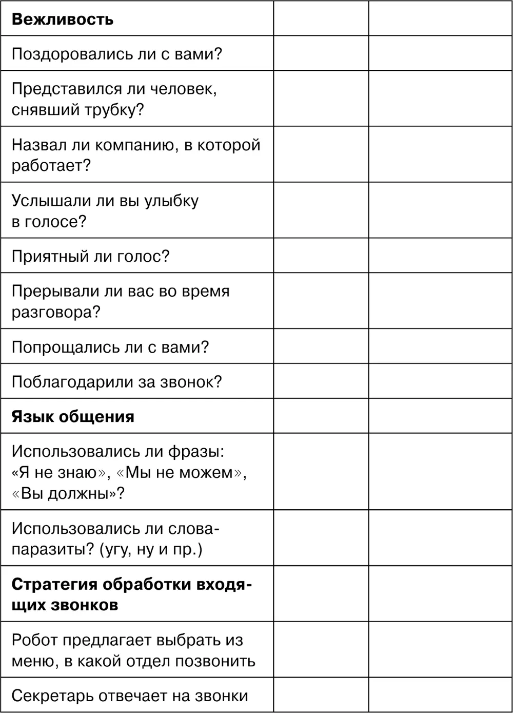 Выводы и рекомендации Чеклист Аудит ресторана 2 - фото 27
