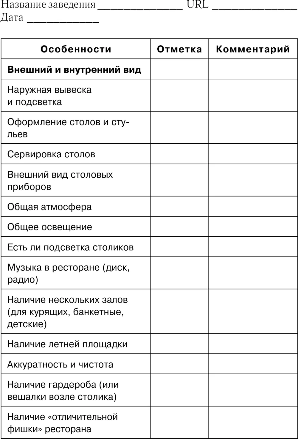 Выводы и рекомендации - фото 29