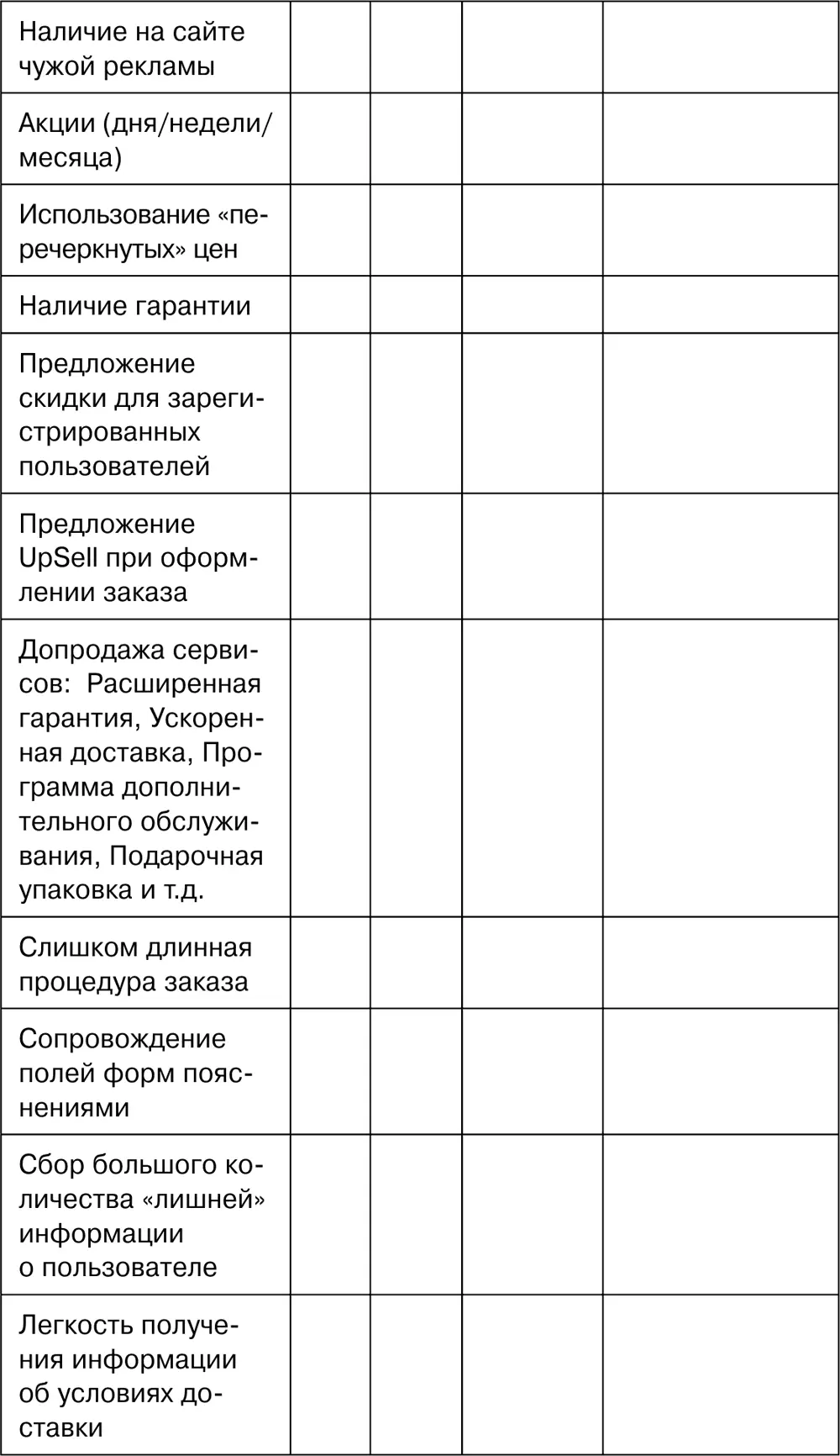 Сноски 1 См Колотилов Е Быстрые результаты в переговорах - фото 35