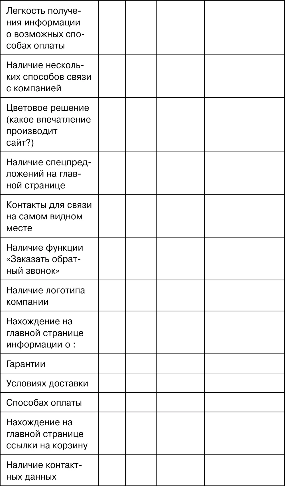 Сноски 1 См Колотилов Е Быстрые результаты в переговорах 2 Спасибо - фото 36