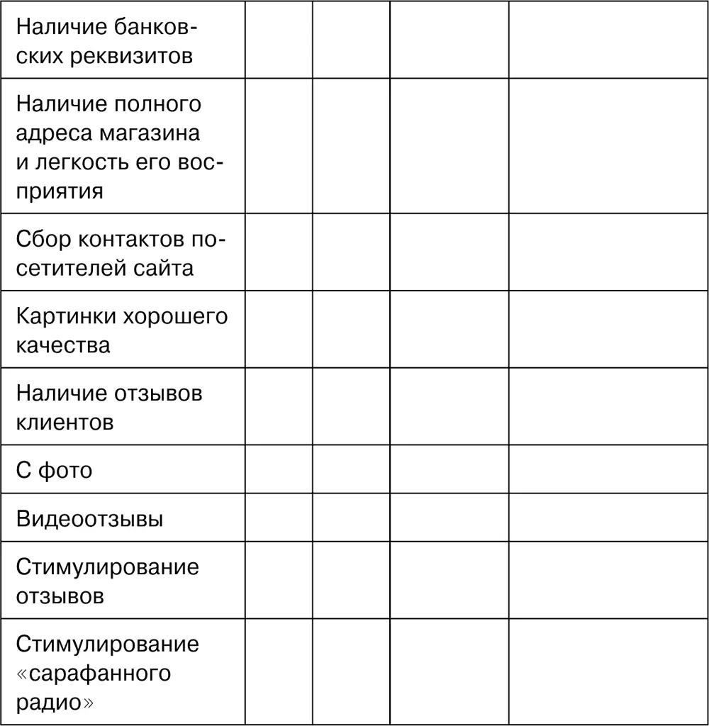Сноски 1 См Колотилов Е Быстрые результаты в переговорах 2 Спасибо - фото 37