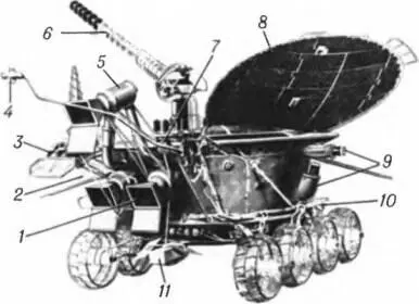 Рис 75 Луноход2 1телекамера 2астрофотометр 3уголковый отражатель - фото 134